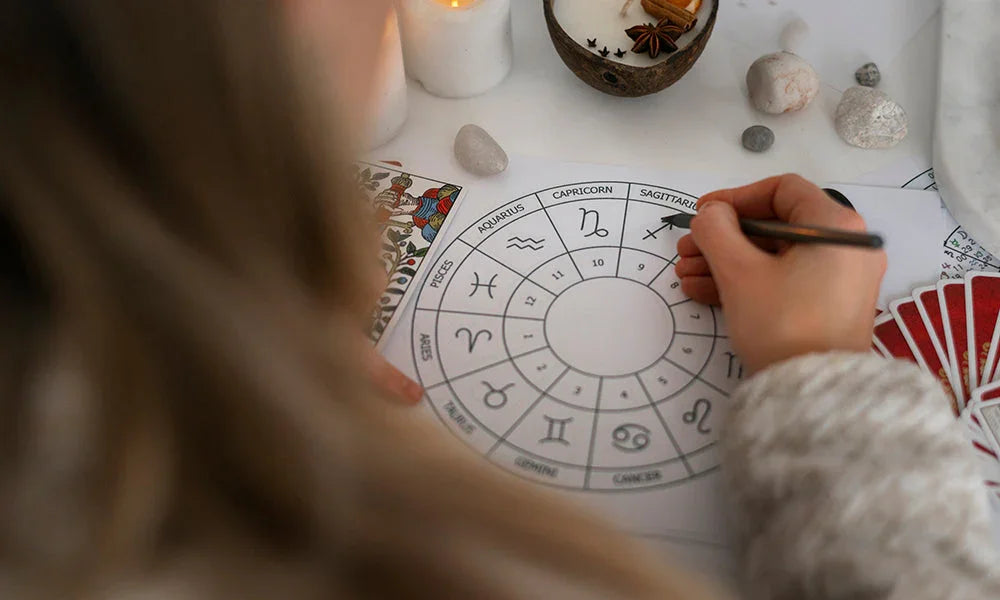 How Understanding Personality Archetypes Boosts Creative Projects