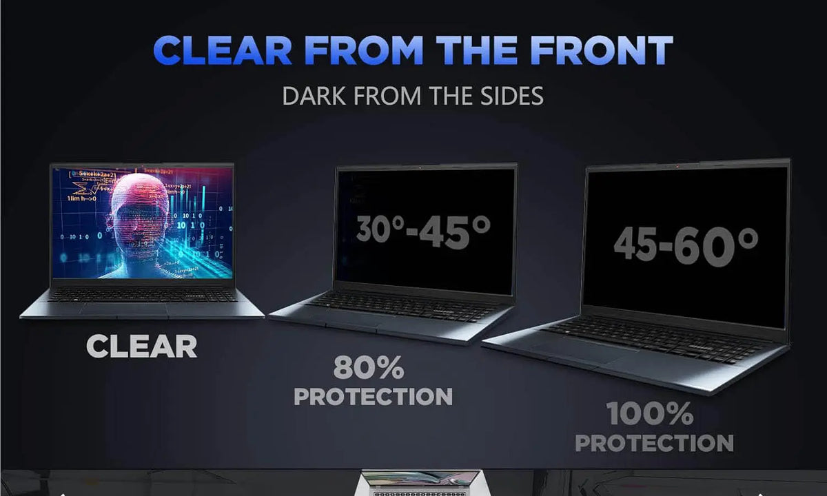 Best Privacy Screen Filters For Laptops